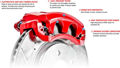 Picture of 1988 acura integra brakeworld powder coated replacement calipers red front left